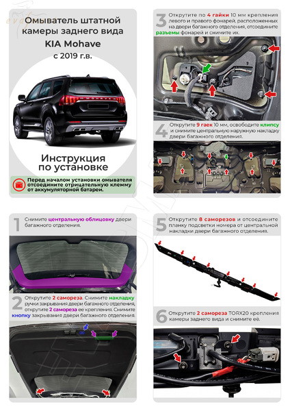 Kia Mohave (с системой кругового обзора) 2019 - (4760) омыватель камеры заднего вида