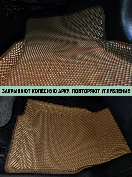 Chery Tiggo 7 pro Max I пресс борта 2020 - н.в. коврики EVA Smart