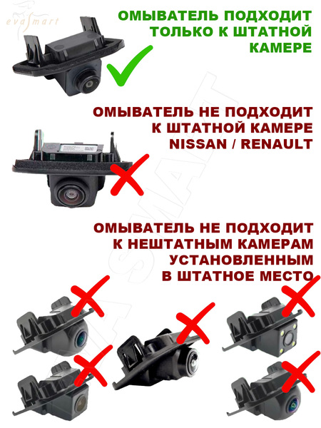LADA Vesta SW NG 2022 - н.в (4695) омыватель камеры заднего вида
