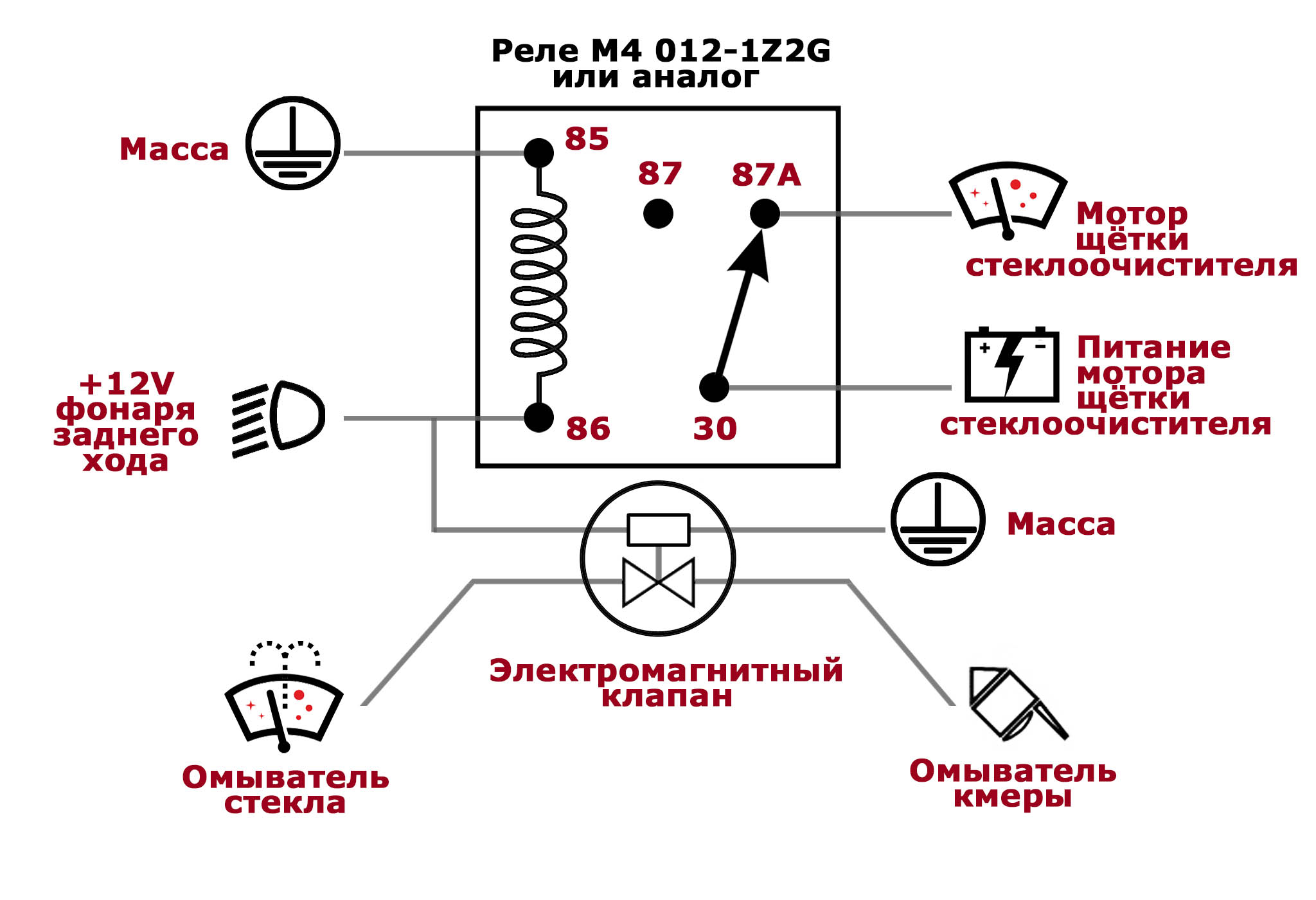 Схема стеклоочистителя газ 2410